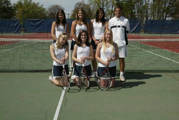 Averett University Women's Tennis